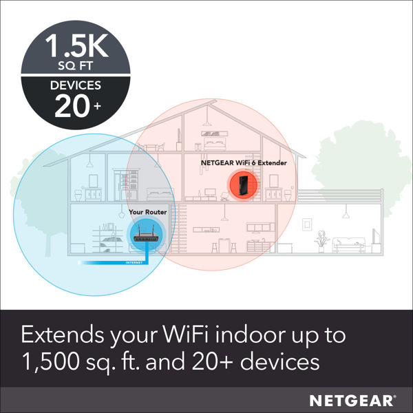 Picture of AX1800 4-Stream WiFi 6 Mesh Extender (EAX20)