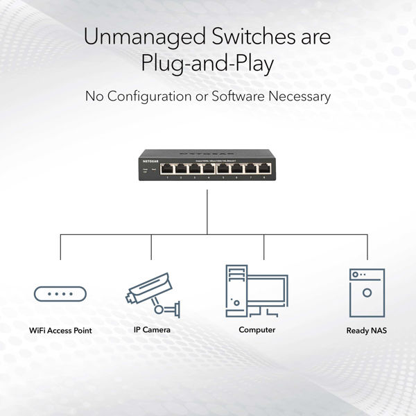 Bild på 8-Port PoE Gigabit Ethernet Switch