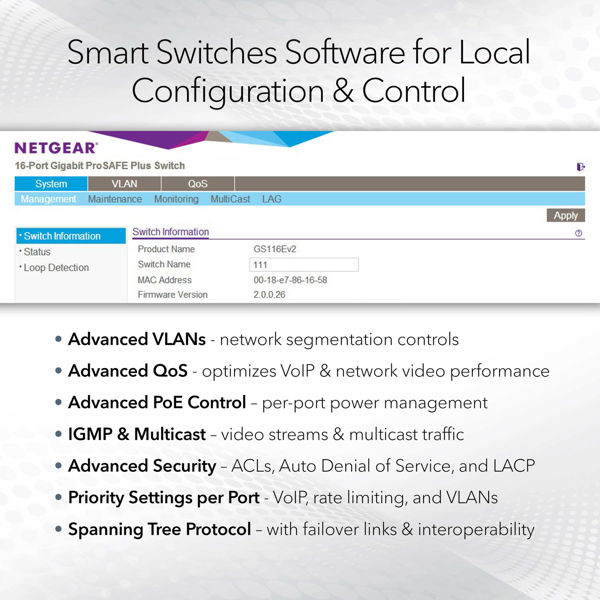 Bild på 24-Port Gigabit Smart Managed Pro Switch