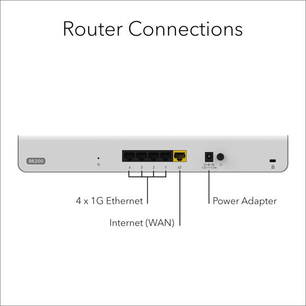 Picture of Mobile Router (BR200)