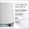 Picture of AX4200 WiFi 6 Whole Home Mesh WiFi System (RBK754)