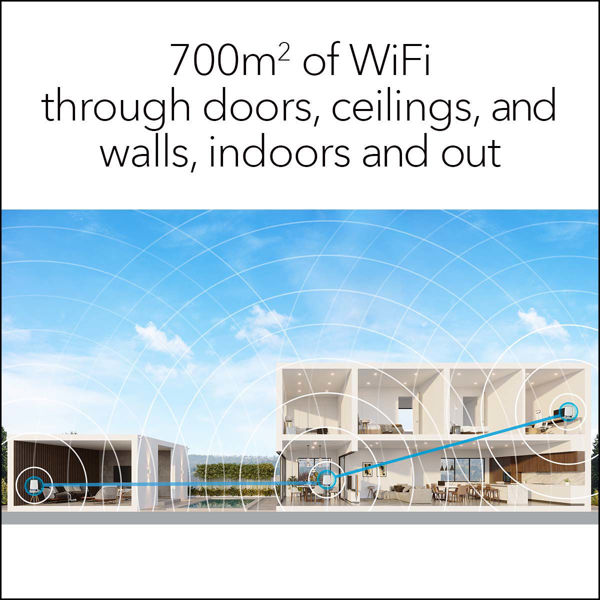 Picture of AX4200 WiFi 6 Whole Home Mesh WiFi System (RBK754)