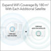 Bild på AX6000 WiFi 6 Whole Home Mesh WiFi Add-on Satellite (RBS860)