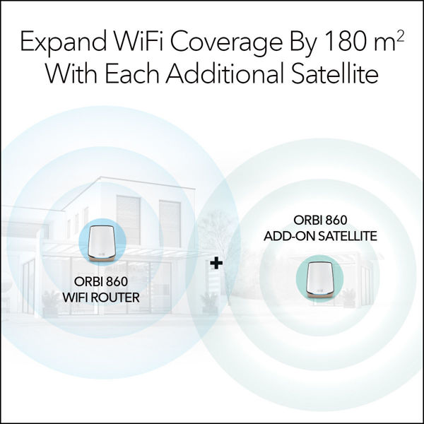 Bild på AX6000 WiFi 6 Whole Home Mesh WiFi Add-on Satellite (RBS860)