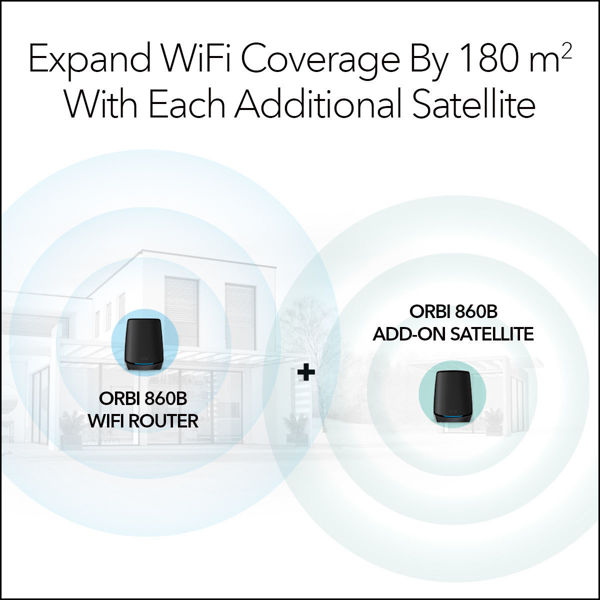 Picture of AX6000 WiFi 6 Whole Home Mesh WiFi Add-on Satellite (RBS860B)