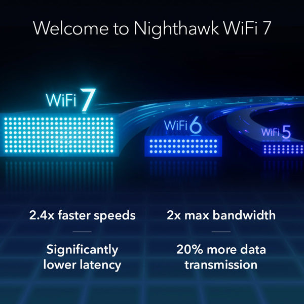 Picture of Nighthawk® WiFi 7 Tri-Band Router (RS300)