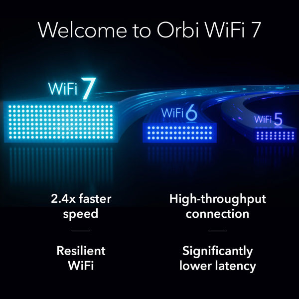 Picture of NETGEAR Orbi 870 Series Tri-band WiFi 7 Mesh System (RBE873)