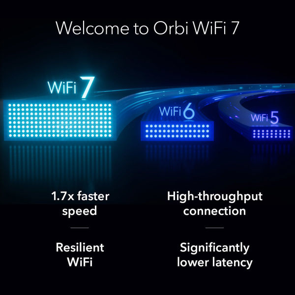Picture of NETGEAR Router Orbi 370 Series Dual-Band WiFi 7 Mesh 2-Pack(RBE372)