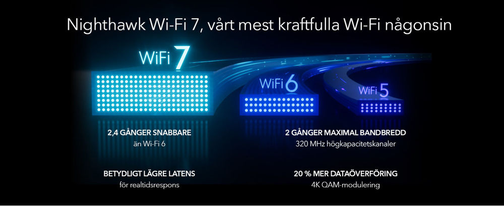 Netgear Nighthawk A9000 WiFi 7 USB 3.0 Adapter