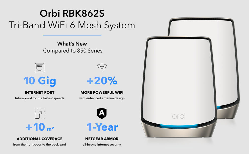 AX6000 WiFi 6 Whole Home Mesh WiFi System (RBK862S)