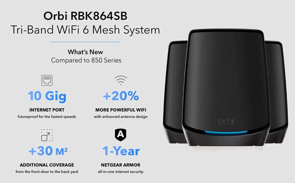 AX6000 WiFi 6 Whole Home Mesh WiFi System (RBK864sb)