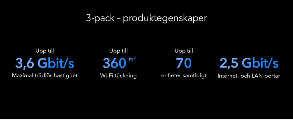 NETGEAR Router Orbi 370 Series Dual-Band WiFi 7 Mesh 3-Pack(RBE373)