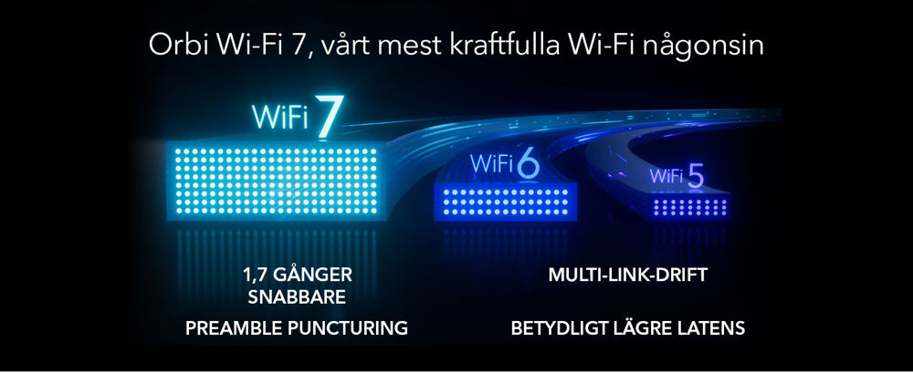 NETGEAR Router Orbi 370 Series Dual-Band WiFi 7 Mesh 3-Pack(RBE373)