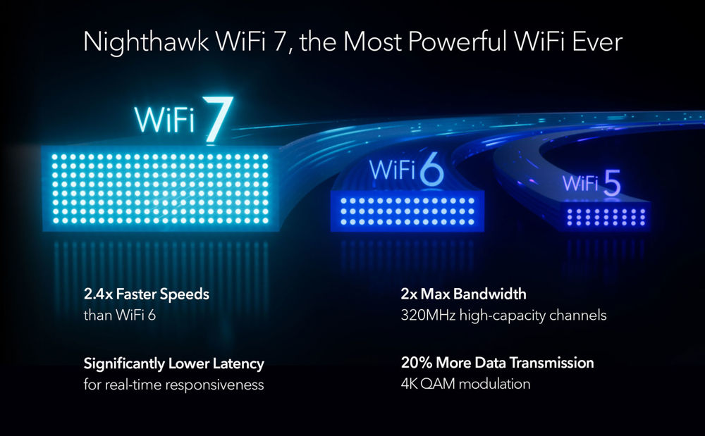 Wi-Fi 7-router-BE18000 (RS600-100EUS)