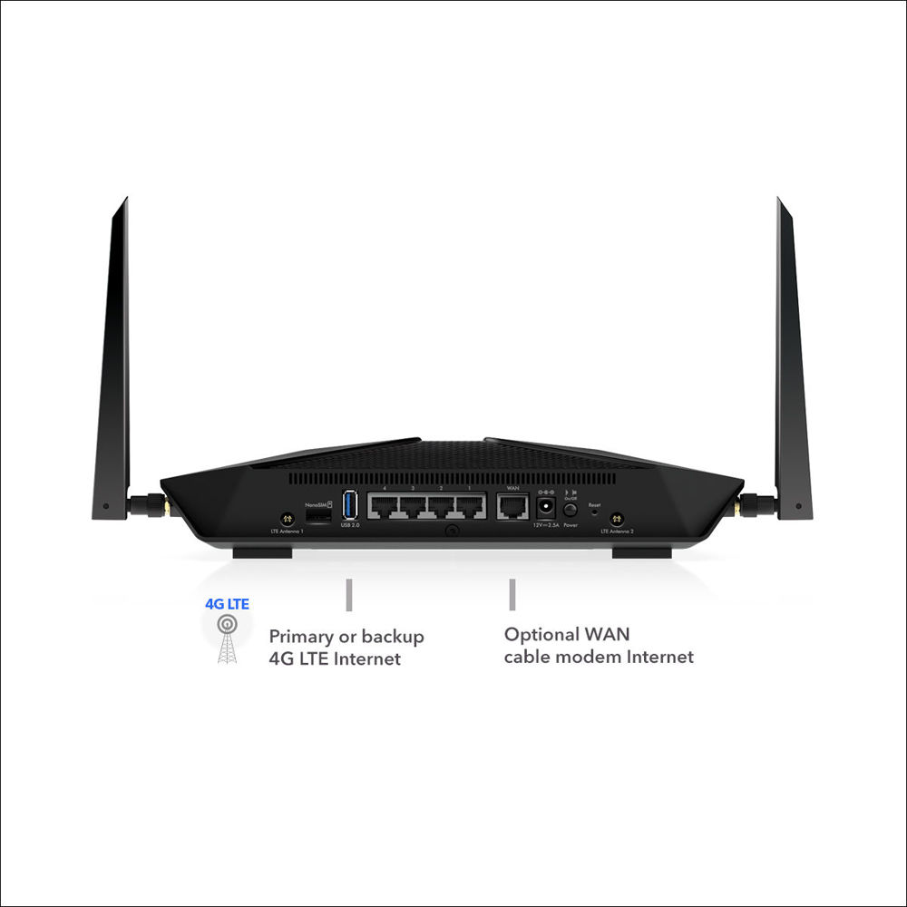4G LTE WiFi 6 Router (LAX20)