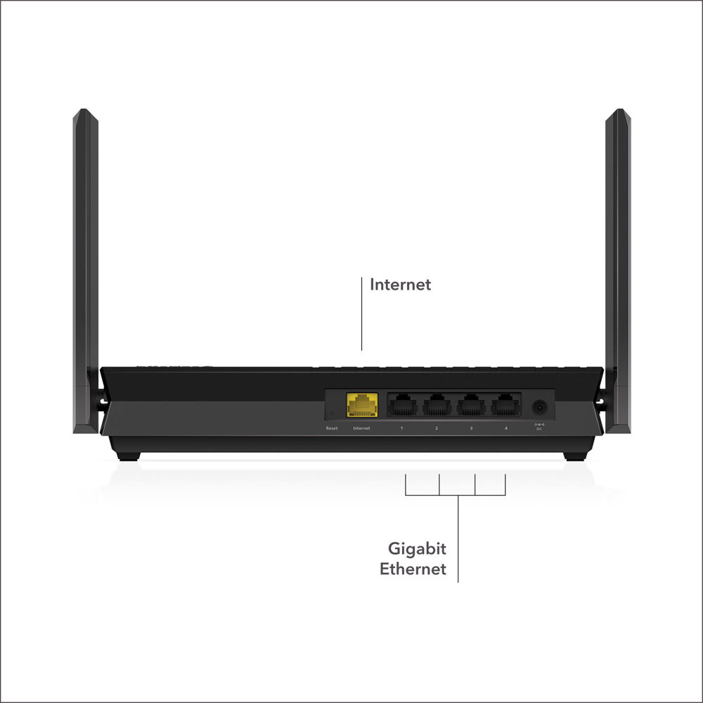 AX1800 WiFi 6 Router (RAX20)