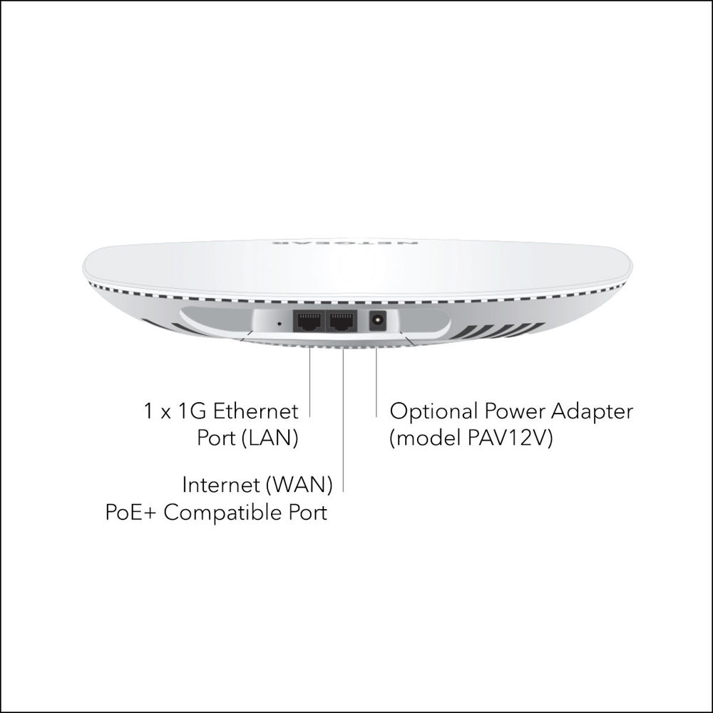 WAC540 Tri Band Wireless Access Point (3 Pack)